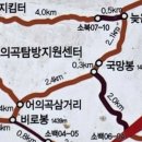 달밭골나눔터 이미지