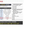 이노타워 이미지