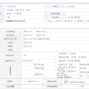 [서울보증보험] 수요예측 및 청약 일정 이미지