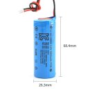 중국 제조회사_리튬이온 3.6V, 5000mAh,18W KC인증 베터리 SPEC 비교 이미지
