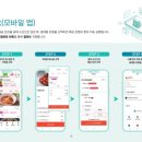 농협하나로마트방이역점 이미지