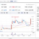 (주)진양건설 이미지