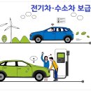 스마트폰과 키오스크 정복하기 이미지