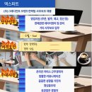 그래디언트주