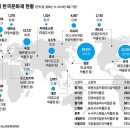 오늘의 역사(5월 27일) 이미지