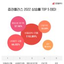 플러스금속