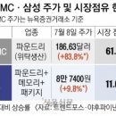 이지테크 이미지