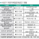 주례쌈지작은도서관 이미지