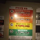 김포소한마리