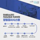 연세미소라인치과교정과치과의원 이미지