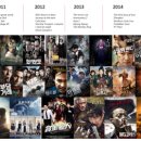 (주)매크로그래프 이미지