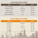 932 이미지