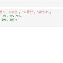 콜론컬럼 이미지