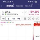 (주)코미코 - 안성시 신모산동 | (주)코미코