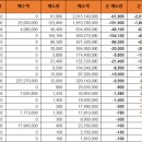 주식회사 비코 이미지