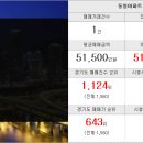 OK114부동산공인중개사사무소 이미지