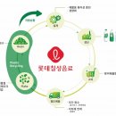 칠성석유 이미지