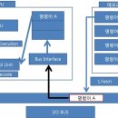 윈씨스템 이미지