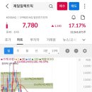 오성시스템(주) 이미지