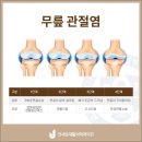 연세준재활의학과의원 이미지