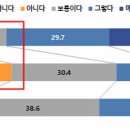 패밀리지역아동센터 이미지