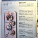 와 숯불 김밥 이미지