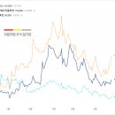 (주)젠홀딩스 네이버블로그