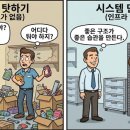 담을엔지니어링