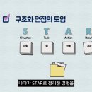 NCS 국가직무능력표준 채용 과정 - NCS 채용 핵심 이미지