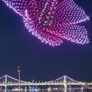 스카이뷰어드론교육원