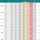 청룡동-2 이미지