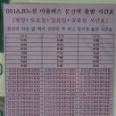 문산읍 행정복지센터 건너편 이미지