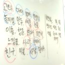 그림책 문해력 이미지