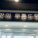 고창복의신선화로