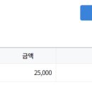 사단법인대한결핵협회 대구경북지부부설복십자의원 이미지