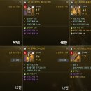 ＜＜거의 모든 전설템 전부 팝니다 구경오세요＞＞ 템 추가됨 비프4셋, 아스각반, 스카디망토, 지옥불3셋, 무펠장/신, 시구귀/팔/벨 등 이미지