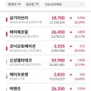 이수바이오테크