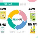 채움수학공부방