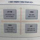 기술이 소비를 바꾼다, 리테일의 미래 이미지