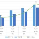 (주)헥토헬스케어 이미지