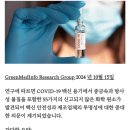 [우한폐렴] 연구팀: 코백에서 중금속과 방사능 물질등 55가지 추가 독성 발견 이미지