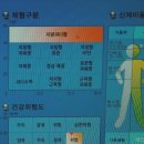 솔잎좌훈한의원 | [성남/분당]이ㅁ진 회원님의 한방다이어트성공후기