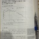 14 중 A3 이미지