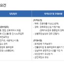(주)아스타아이비에스