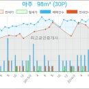 나사렛피부과의원 이미지