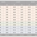 해운대 오션프라임 이미지