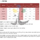 제이엘터