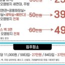 휘경63 이미지