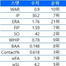 케이비젠 오마이뉴스