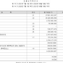 인지어스 유한회사 이미지
